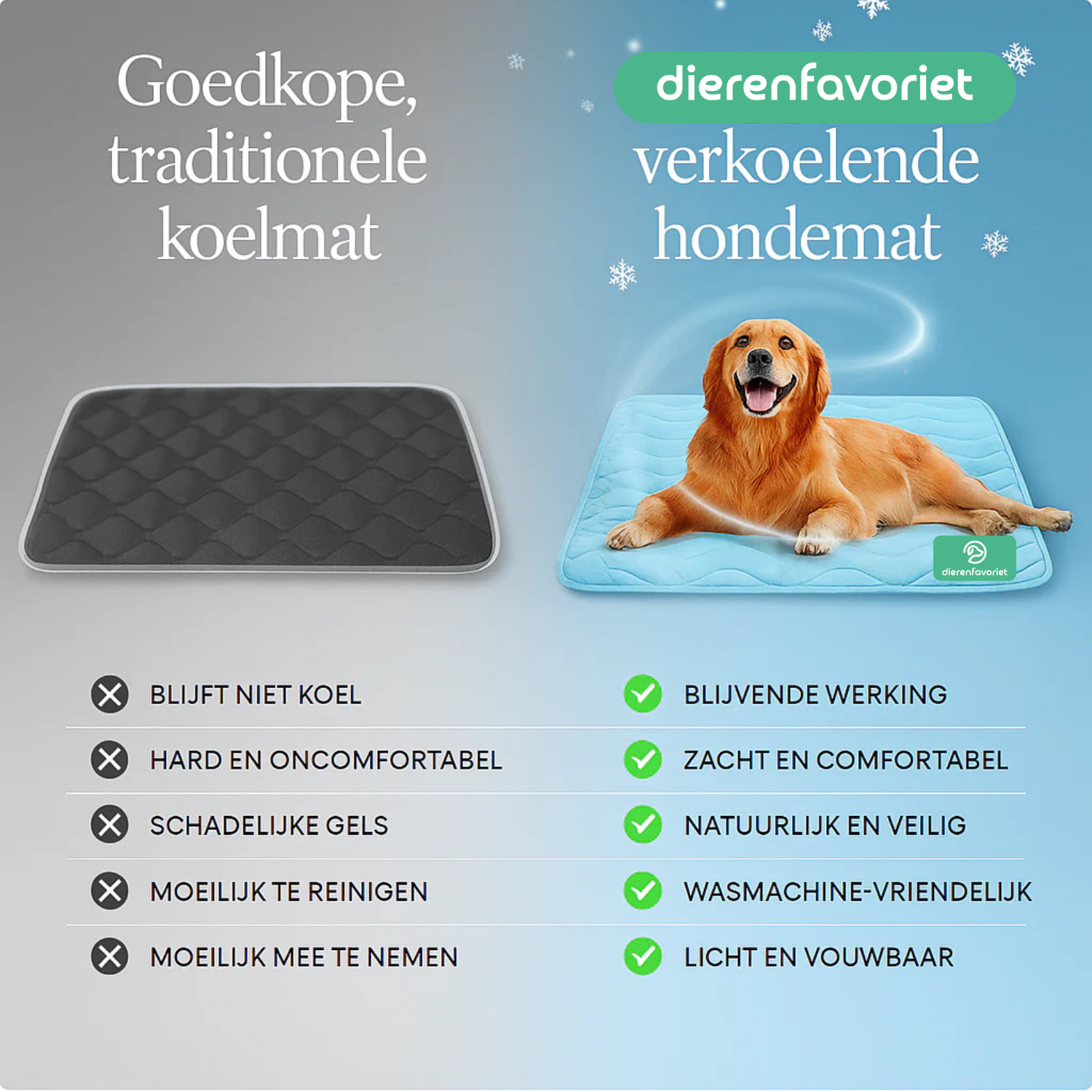 KoelMat™ Laat je hond deze zomer niet lijden onder de hitte!