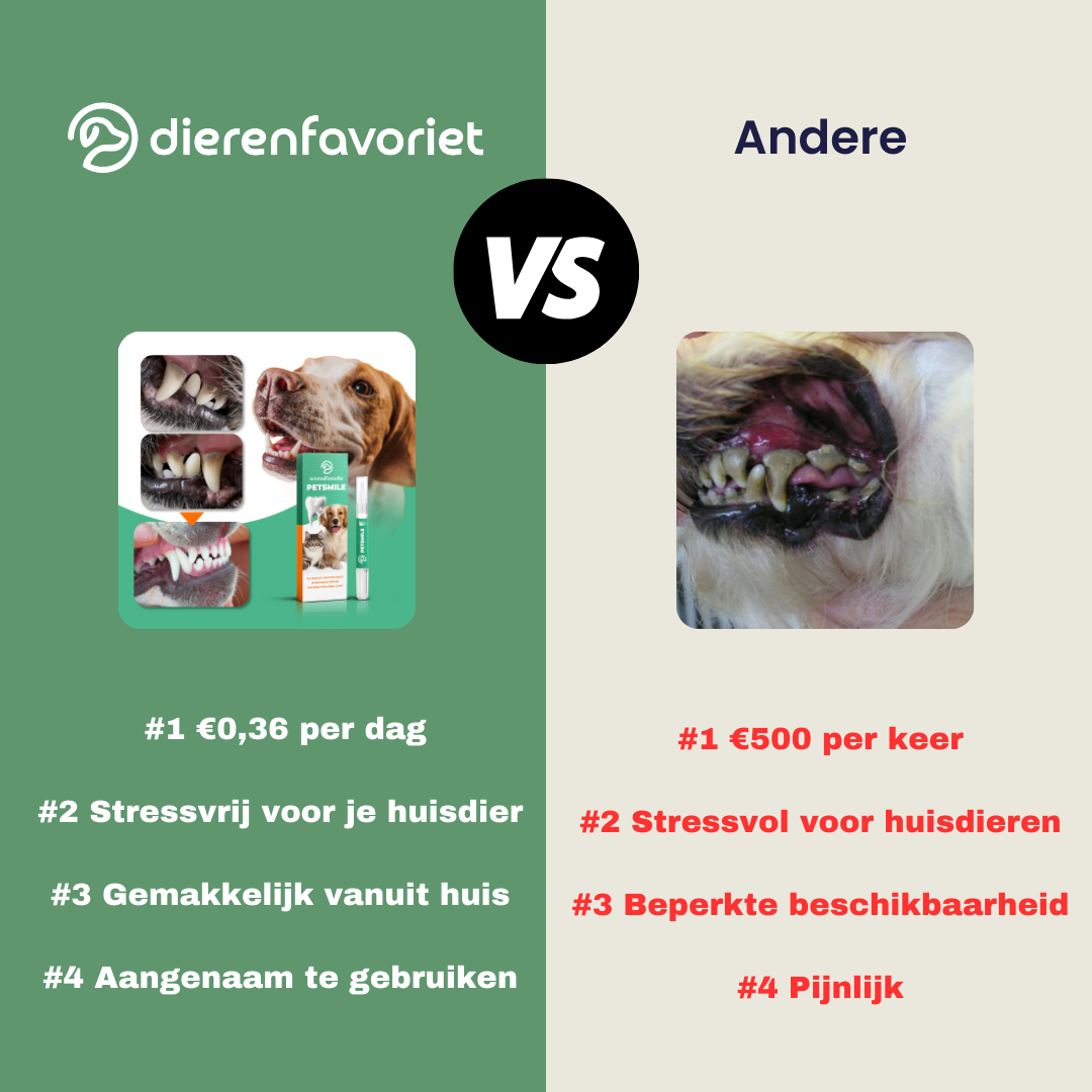 PetSmile™ | Zeg vaarwel tegen tandplak en een stinkende adem!