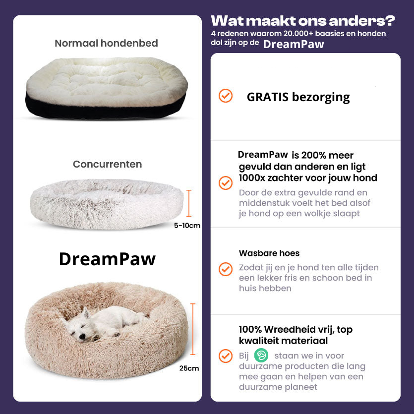 DreamPaw™ | Waar pootjes rust vinden en dromen beginnen!