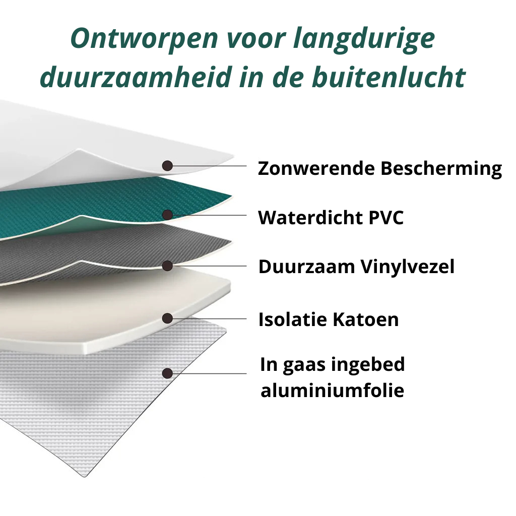 FrostyPaw™ | Waar comfort en bescherming samenkomen!